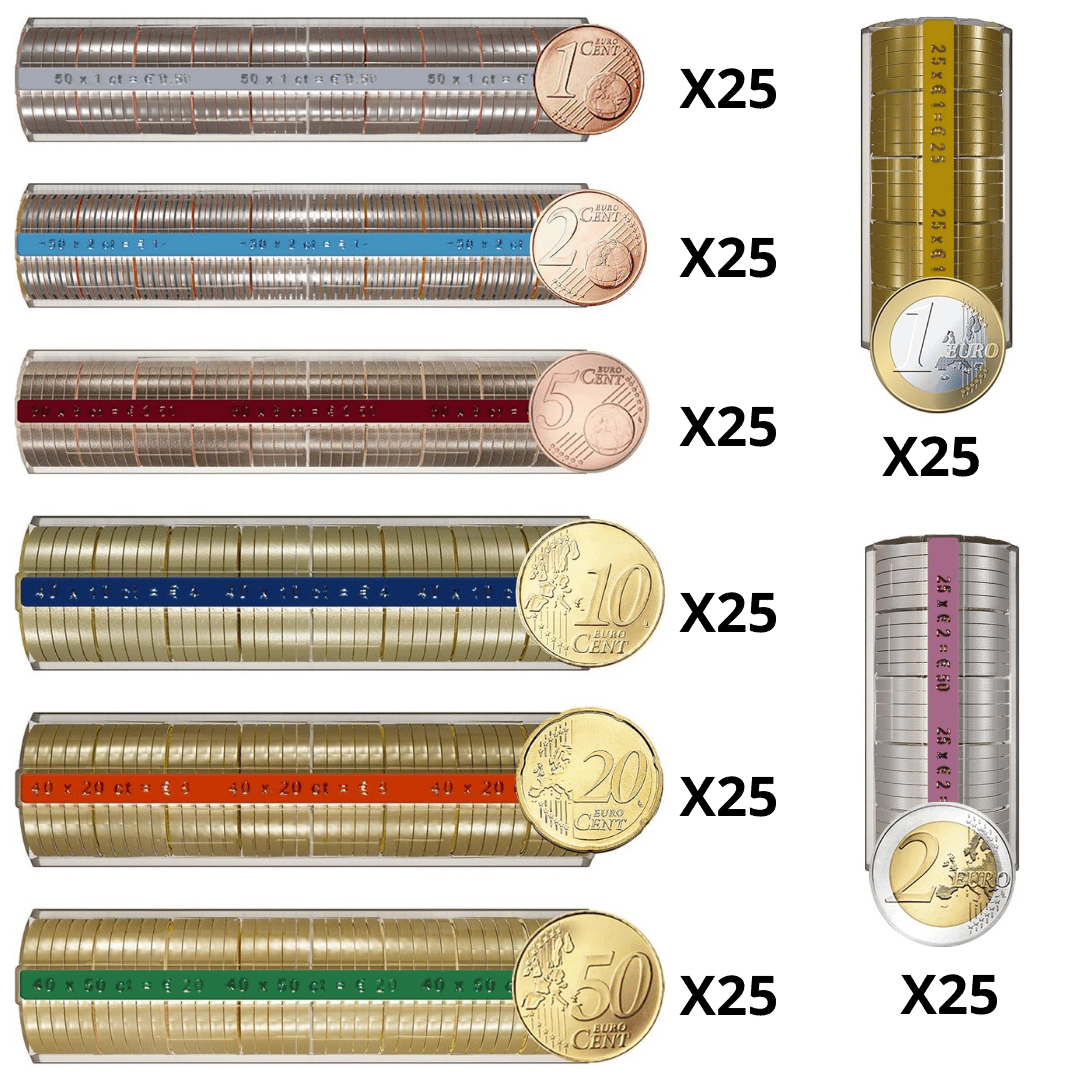 Bl ster Clasificador De Monedas Euro Organizaci n Bl ster Clasificador De Monedas Euro Organizaci n